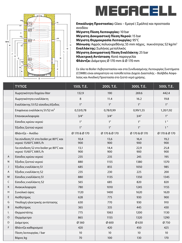 Τεχνικά χαρακτηριστικά, διαστάσεις και βάρος μπόιλερ λεβητοστασίου MEGACELL 300T