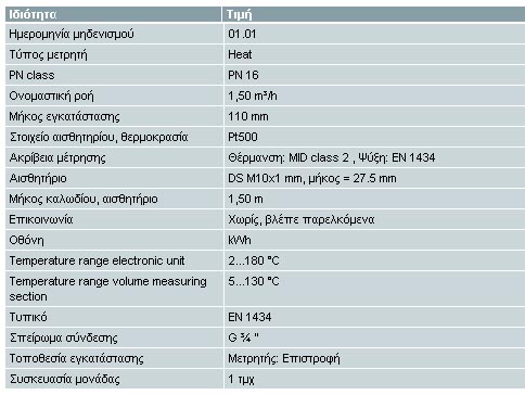 Τεχνικά χαρακτηριστικά θερμιδομετρητή υπερήχων UH50-C21